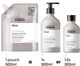 Шампунь для світлого та сивого волосся L’Oreal Professionnel Paris Serie Expert Silver Refill 500 мл (3474637242176) - зображення 3