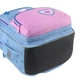 Рюкзак для школи Kite Education Lovely K25-773M-1 - изображение 8