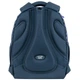 Рюкзак школьный с ортопедической спинкой Kite Education teens K25-8001M-3 (000995348) - изображение 7