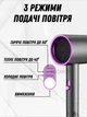 Мощный фен для сушки и укладки волос Powerful hair dryer LY-335 2000 Вт Серый - изображение 2