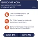 Влажный корм для щенков Club 4 Paws с курицей в желе 100 г B5510211 - изображение 2