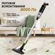 Аккумуляторный пылесос INSPIRE A-061 Black - изображение 3