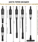 Аккумуляторный пылесос INSPIRE A-061 Black - изображение 7