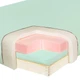 Массажный стол Master Massage Bel Air (США) (CS104064) - изображение 7