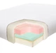 Массажный стол Master Massage Barcelona White (США) (CS104057) - изображение 9