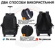 Рюкзак дорожній на коліщатках AOKING 69569 з висувною ручкою, водонепроникний, 50 л Чорний - зображення 9