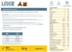 Сухой корм Josera Leger для стерилизованных котов или с низким уровнем активности 10 кг - изображение 6