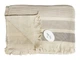 Простынь махровая Parisa Home Пике с бахромой 200*220 Бежевая - изображение 3