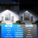 Прожектор с датчиком движения на солнечной батареи 344LED 1000Lumen IP65 с пультом - изображение 7