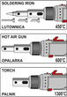 Lutownica gazowa YATO 3 w 1 z akcesoriami 30-125 W (YT-36706) - obraz 7
