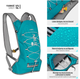 Рюкзак туристичний Nils Camp Journey NC1797 12L М'ята (5907695546354) - зображення 6