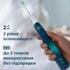 Электрическая зубная щетка PHILIPS Sonicare HX3689/42 серии 4100 - изображение 6