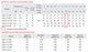 Відцентровий насос відцентровий KOER 4KDm 3/15+50М 1 1/4" [KP2876] - зображення 3
