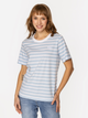 T-shirt damski w paski bawełniany Lee Cooper Karmen-4160 M Błękitny (5905991728429) - obraz 1