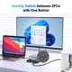 Комутатор UGREEN US216 2 In 4 Out USB 2.0 Switch Box 1.5 м Black (30767) - изображение 3