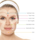 Masażer mikroprądowy Rio 60 Second Face Lift (RIO-FALI6cream) - obraz 6