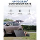 Складна сонячна панель BigBlue SolarPowa 100 - зображення 2