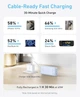 Внешний аккумулятор Anker Power Bank 20,000mAh USB-C Cable 87W Max Fast Charging - Blue - изображение 3