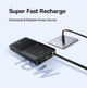 Павербанк на 10000 мАг із швидкою зарядкою Bipow 2 Digital Display Power Bank (1USB/Type-C, 20W, PD). Black - зображення 9
