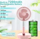 Вентилятор акумуляторний E-Dream USB 7200mAh діаметр 20 см Рожевий - зображення 5