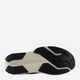 Підліткові кросівки для хлопчика New Balance FuelCell Propel v5 GPFCPRC5 35.5 Білі (197967880759) - зображення 6