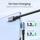 Kabel Ugreen US334 USB-C 2.0 aluminiowy 1 m Czarny (UGR-70643) - obraz 4
