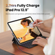 Kabel Ugreen US334 USB-C 2.0 aluminiowy 1 m Czarny (UGR-70643) - obraz 5