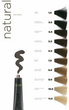 Фарба для волосся Icon Ecotech Color Naturalna 8 Light Blonde 60 мл (8436533671684) - зображення 3