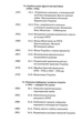 Історія України - Олександр Бойко (9789665806820) - зображення 9