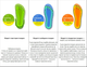 Жіночі сандалі Crocs Classic Mega Crush Sandal W CR207989-MOJE 42-43 (M9/W11) 27 см Світло-сині (196265257614) - зображення 7