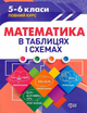 Математика в таблицях і схемах. 5-6 класи - Олександр Каплун (9789669397034) - зображення 1