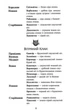 Коти-вояки. Сила трьох. Прозір. Книга 1 - Ерін Гантер (9786177670819) - зображення 5
