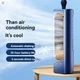 Настільний портативний колонний вентилятор із кондиціонером Air Conditioner Fan 3 швидкості - зображення 2