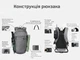Туристический рюкзак Naturehike CNK2450XB023 20 л Синий (6927595792834) - изображение 10