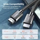 Кабель 8K HDMI 2.1 UGREEN HD135 Dolby Vision, eARC, VRR, QMS, QFT, 3D visual effect, HDR 8K 60Гц, 4K@120 Гц 48Gbps Zinc Alloy Shell Braided 5m Gray (50562) - изображение 2