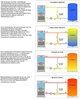 Триходовий клапан для твердопаливного котла 60°С 1" Icma 133 - зображення 5