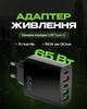Мережевий зарядний пристрій PD 65W швидка зарядка Quick Charge 3.0 USB Type-C PD блок швидкої зарядки для IPhone IPad Apple Samsung Xiaomi юсб адаптер живлення для айфона телефона чорний (10077) - зображення 3