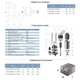 Насос канализационный 0.75кВт Hmax 12м Qmax 225л/мин с ножом (нерж) AQUATICA (773432) - изображение 11