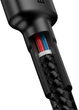Кабель Baseus Cafule PD2.0 60W flash charging USB cableType-C-Type-C (20V 3A)2M Gray+Black (CATKLF-HG1) - изображение 6