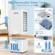 Портативний повітряний охолоджувач Germatic ACF02BL - изображение 6