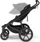 Детская коляска Thule Urban Glide 4-wheel (Black) 10101976 (TH 10101976) - изображение 5