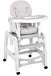 Стільчик для годування Ricokids Sinco 5 в 1 Сірий (5908220470137) - зображення 1