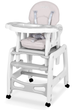 Стільчик для годування Ricokids Sinco 5 в 1 Сірий (5908220470137) - зображення 2