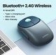 Беспроводная мышь UGREEN FUN+ Wireless Mouse MU102 2.4 GHz&BT Type-C Charging Blue (90538) - изображение 2