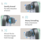 Масажер для голови з 4 головками Smart Scalp Massager GX-608G - изображение 5