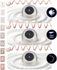 Лактатор Nukido NK-963 трифазний електричний білий (796300) (5903890622923) - зображення 3