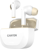 Навушники Canyon Hexagon 7 White (CNS-TWS7WB) - зображення 2