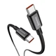 Кабель Baseus Superior Series Fast Charging Data Cable Type-C to Type-C 100 W 2 м Black (CATYS-C01) - изображение 5