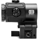 Увеличитель (прицел) EOTech G43 3x STS, 3x, 7,5°, крепление Picatinny/Weaver, Black (G43.STSBlk) - изображение 2