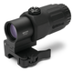 Увеличитель (прицел) Holosun HM3XT 3x Titanium, крепление Picatinny/Weaver, IP67, 3х, 7°, Black (HM3XT) - изображение 1
